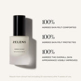 Omega Shiso - Replenishing Serum