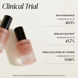 Power B Travel - Revitalising & Clarifying