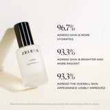 Lumino - Brightening Serum