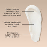 Melatonin B12 - Overnight Repair Mask